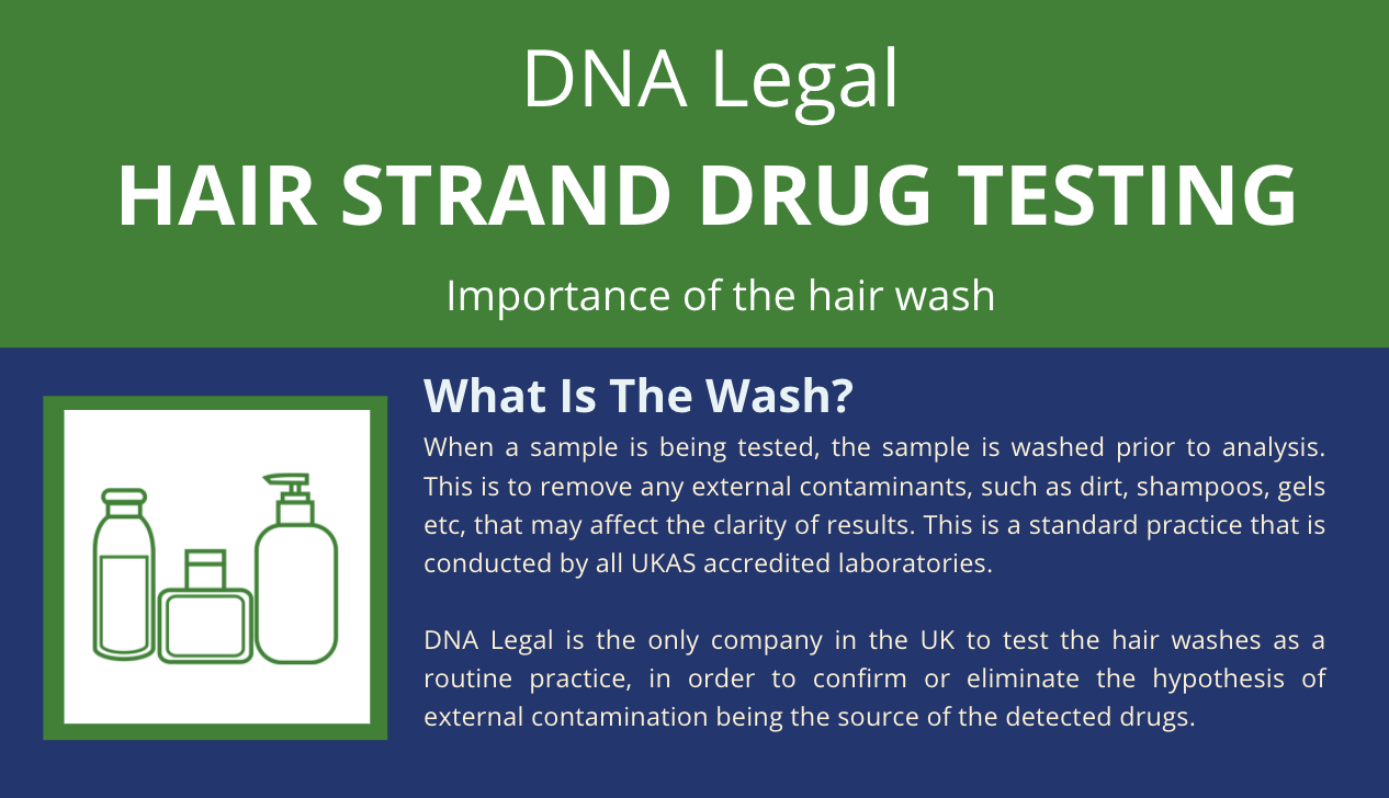 Hair Strand Drug Testing The Importance of the hair wash